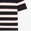 Polos de punto a rayas